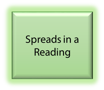 Readings - Spreads in a Reading